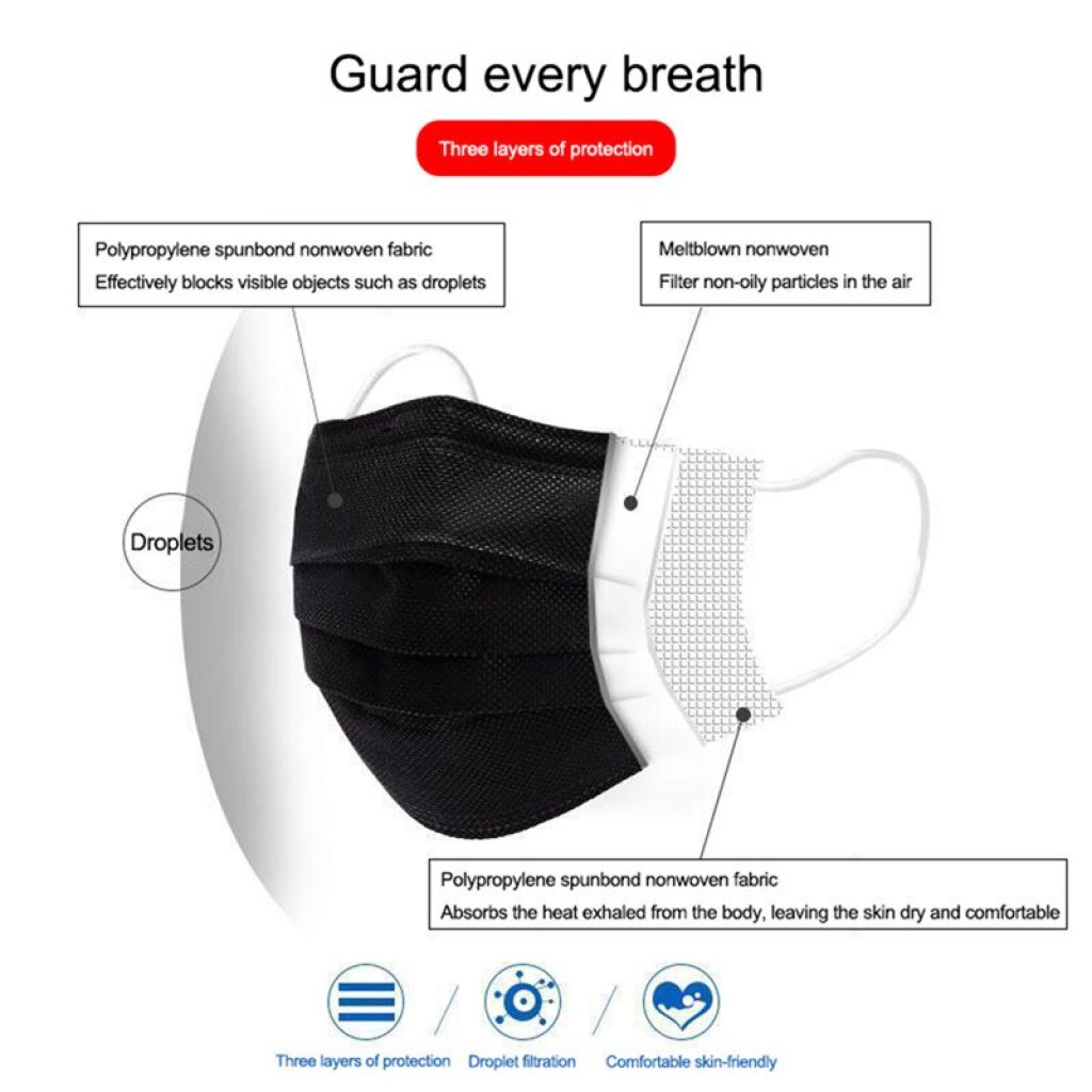 10 200pcs Mask 3ply Mask Black Mouth Cover Face Mask Medic Mouth Mask Surgical Mask Protection 1
