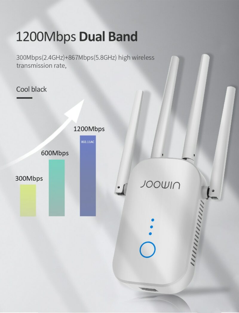 1200Mbps Dual Band 5Ghz Wireless Wifi Repeater Powerful Wifi Router Wifi Extender 4 3dbi Antenna Long 3