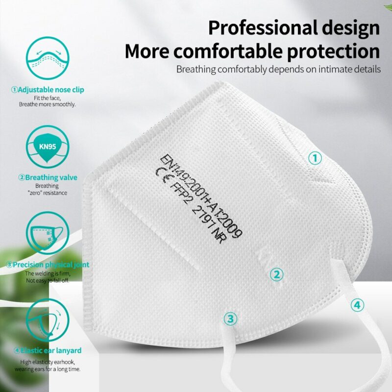 5 100PCS FFP2 Masks KN95 Mascarillas 5 Layers Filter Reusable Face Mask Protective Mouth Masken CE 2