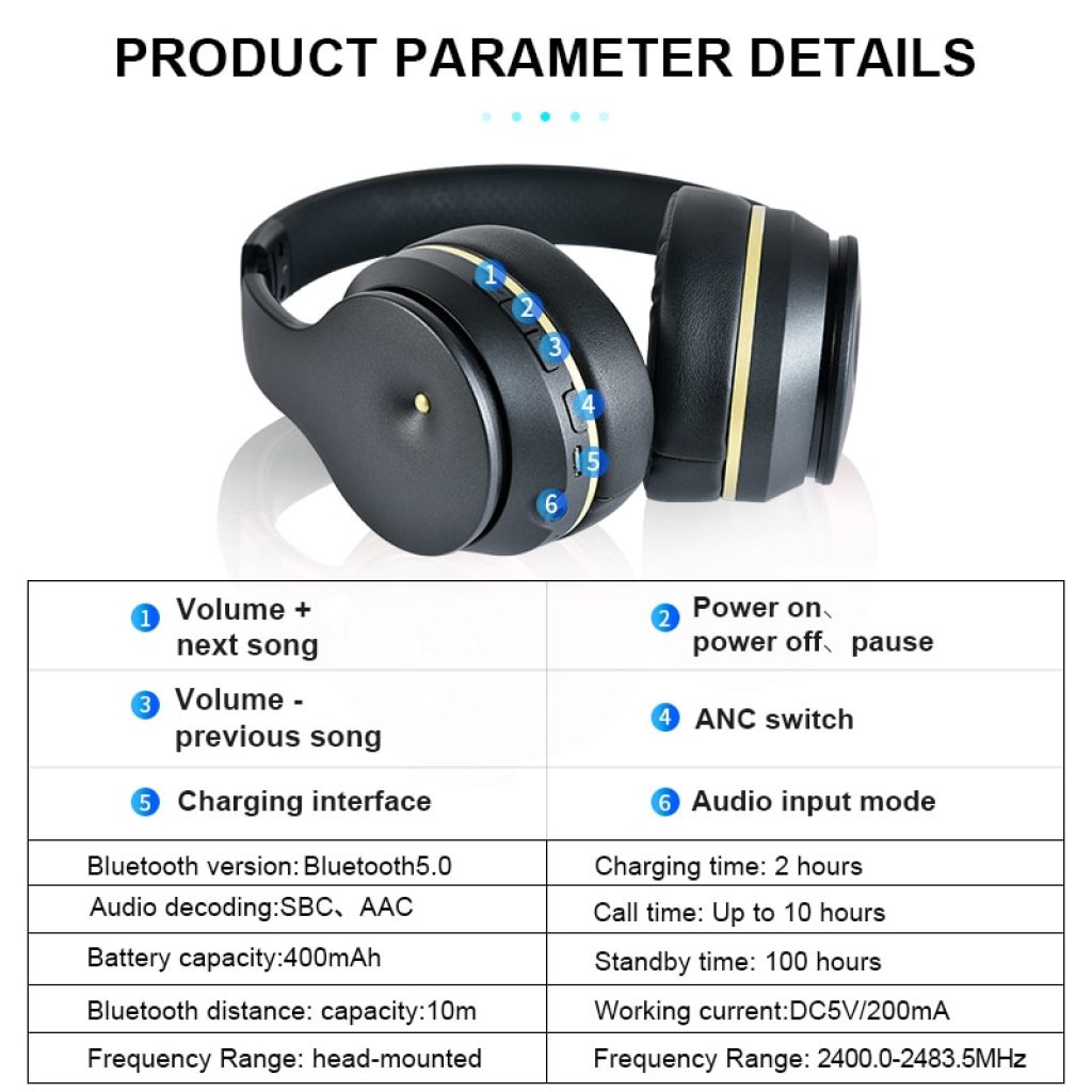 ANC Bluetooth Headphones Active Noise Cancelling Wireless Headset Foldable Hifi Deep Bass Earphones with Microphone for 5
