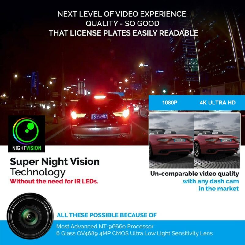 AZDOME 4K Car Dvr GPS GS63H Dash Cam Wifi Vehicle Rear View Camera Dual Lens Night 2