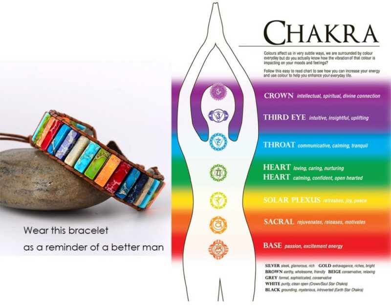 Chakra Bracelet Jewelry Handmade Multi Color Natural Stone Tube Beads Leather Wrap Bracelet Couples Bracelets Gifts 5