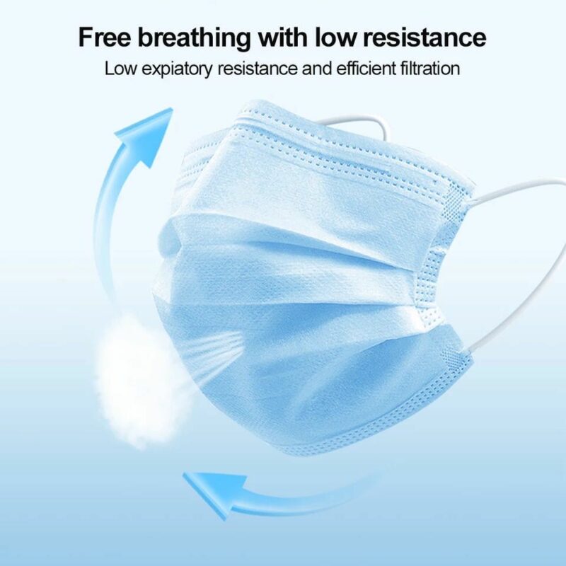 Disposable Surgical Mask Earloop 8 Types Mouth Mask 3 Layers Meltblown Non Woven Breathable Medical Face 1