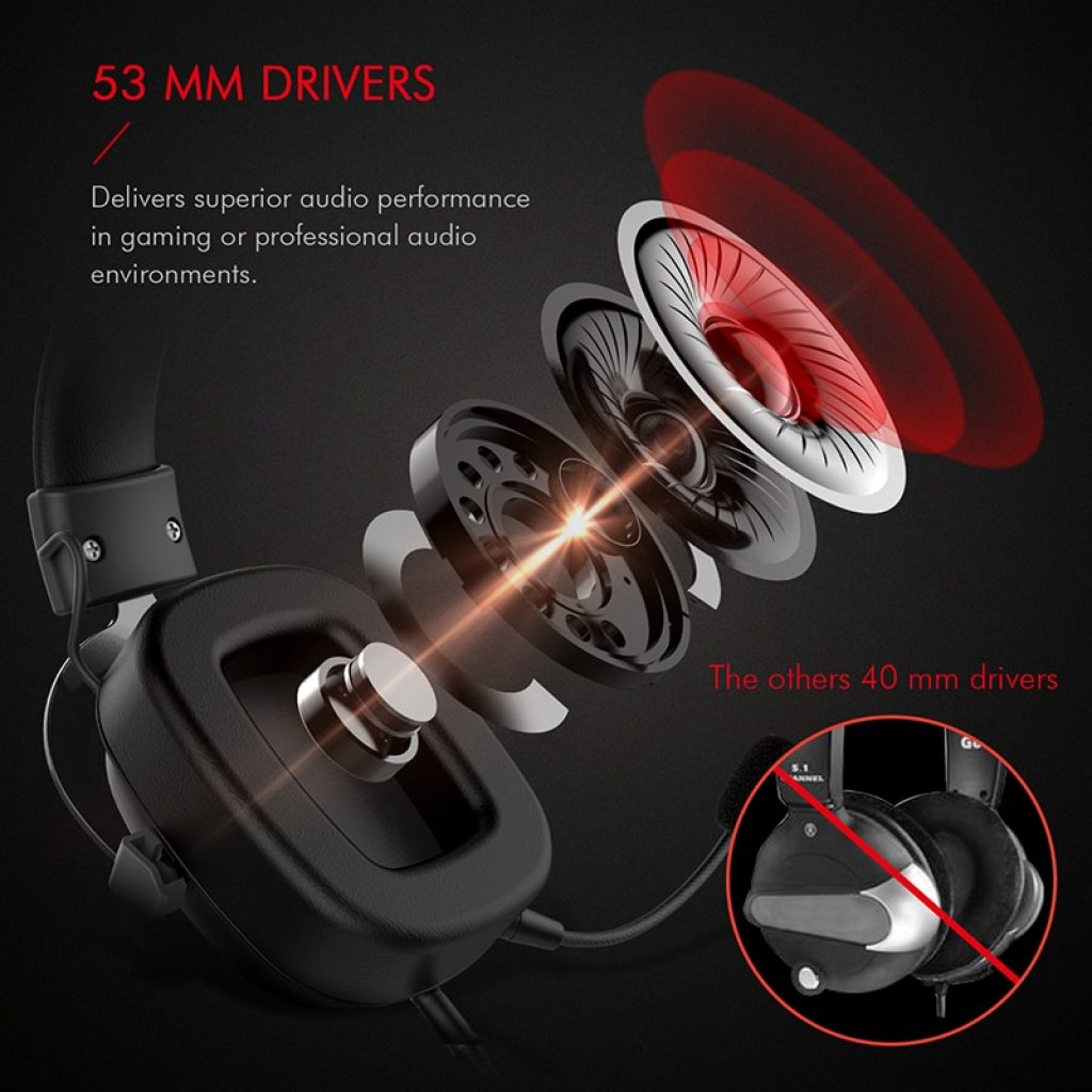 HAVIT Wired Headset Gamer PC 3 5mm PS4 Headsets Surround Sound HD Microphone Gaming Overear Laptop 3