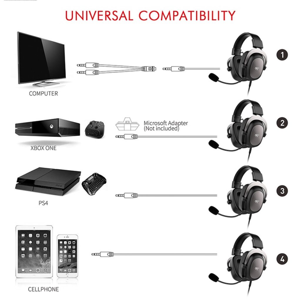 HAVIT Wired Headset Gamer PC 3 5mm PS4 Headsets Surround Sound HD Microphone Gaming Overear Laptop 4