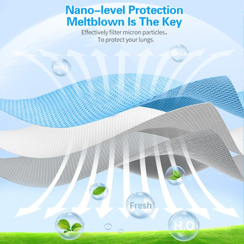 In Stock 10 100 Pcs Disposable Non woven 3 layer Face Mask Anti Dust Breathable Mask 4