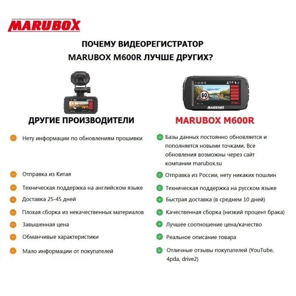 Marubox M600R car dvr radar detector gps 3 in 1 HD1296P 170 Degree Angle Russian Language 1