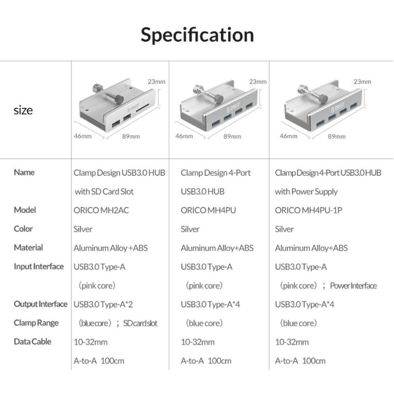 ORICO Clip type USB3 0 HUB Aluminum External Multi 4 Ports USB Splitter Adapter for Desktop 5