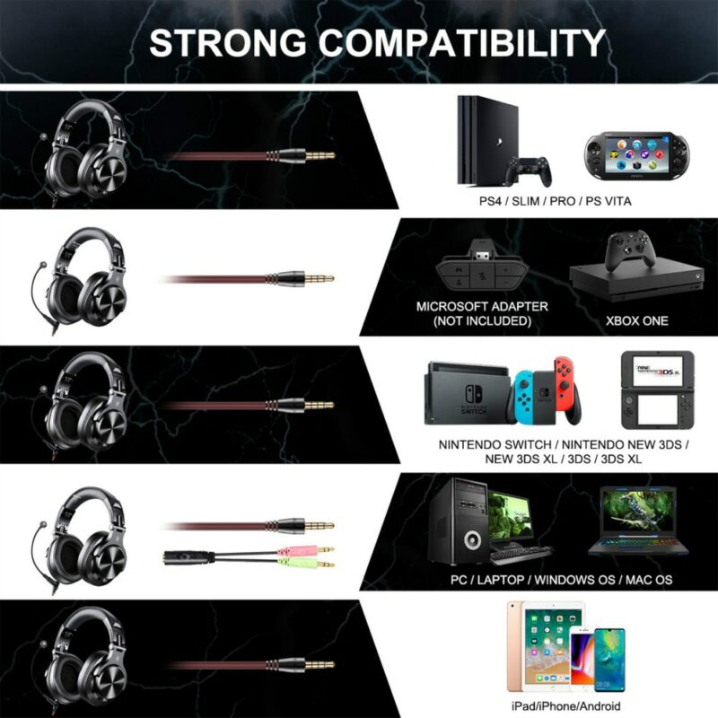 Oneodio A71 Gaming Headset Studio DJ Headphones Stereo Over Ear Wired Headphone With Microphone For PC 5