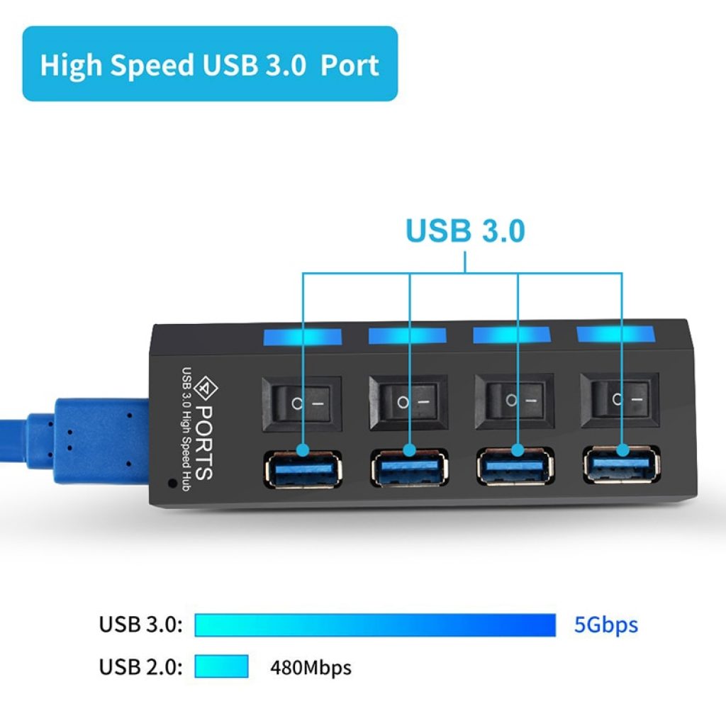 USB 3 0 HUB 2 0 HUB Multi USB Splitter 4 7 Port Expander Multiple USB 2