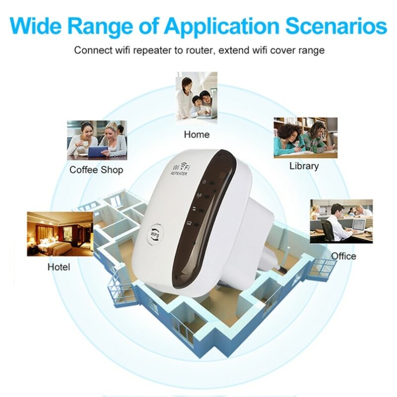Wireless Wifi Repeater Wifi Range Extender Router Wi Fi Signal Amplifier 300Mbps WiFi Booster 2 4G 1