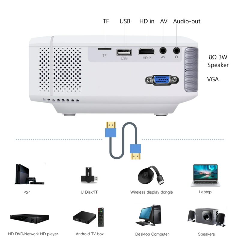 BYINTEK C520 Mini HD Projector Optional Android 10 TV Box 150inch Home Theater Portable LED Proyector 4