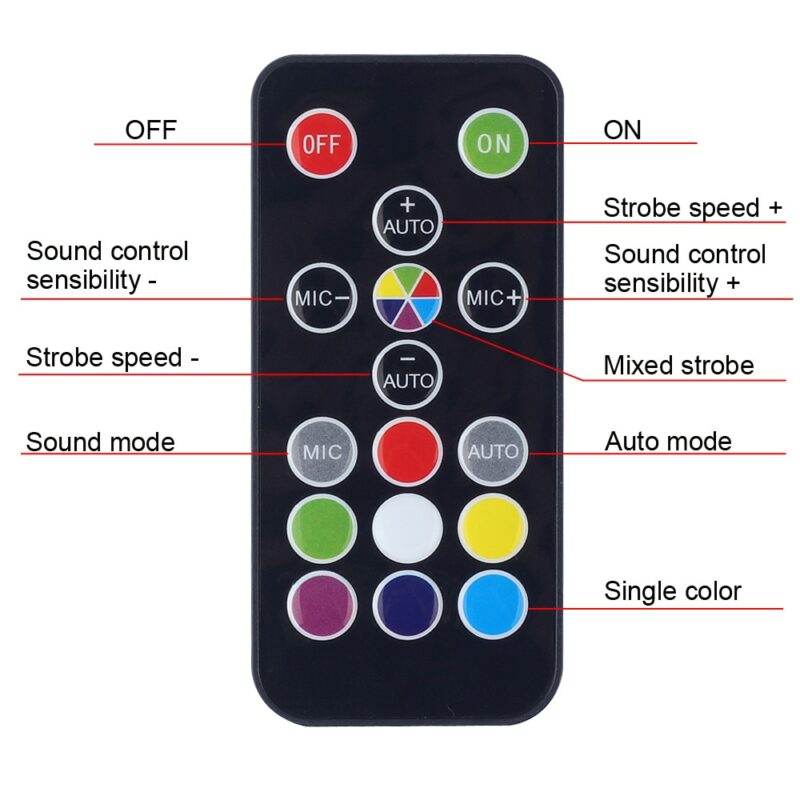 CHINLY 180 LEDs Strobe Flash Light Portable 35W RGB Remote Sound Control Strobe Speed Adjustable for 2