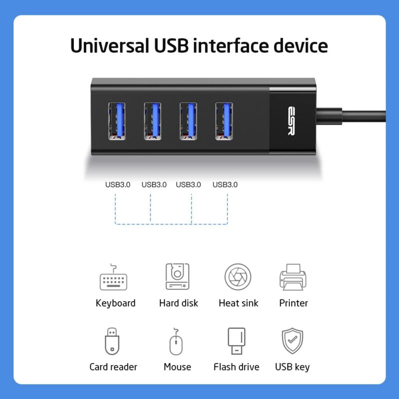 ESR USB HUB Adapter USB 3 0 Dock Fast Transfer Splitter 3 4 Ports 4 In 4