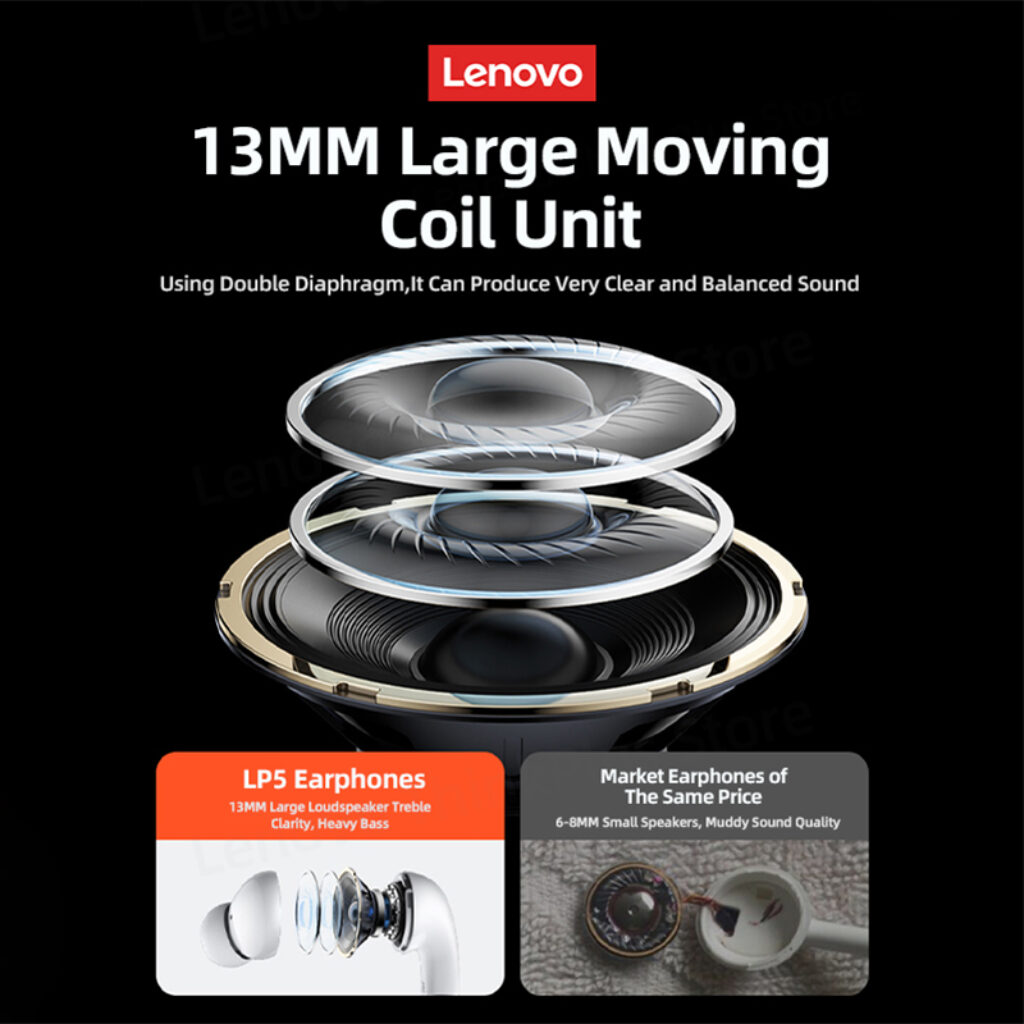 100 Original Lenovo LP5 Wireless Bluetooth Earbuds HiFi Music Earphone With Mic Headphones Sports Waterproof Headset 4