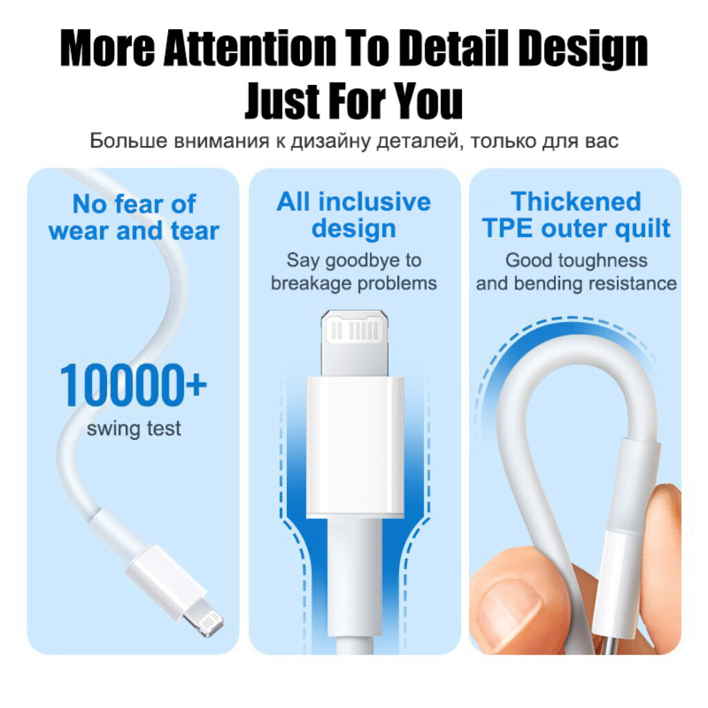 For Apple Original USB Type C Charger For iPhone 12 11 14 13 Pro Max Mini 4