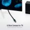 Vention USB Extension Cable 3.0 Male to Female USB Cable Extender Data Cord for Laptop PC Smart TV PS4 Xbox One SSD USB to USB